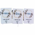הדפסה על מוצרים