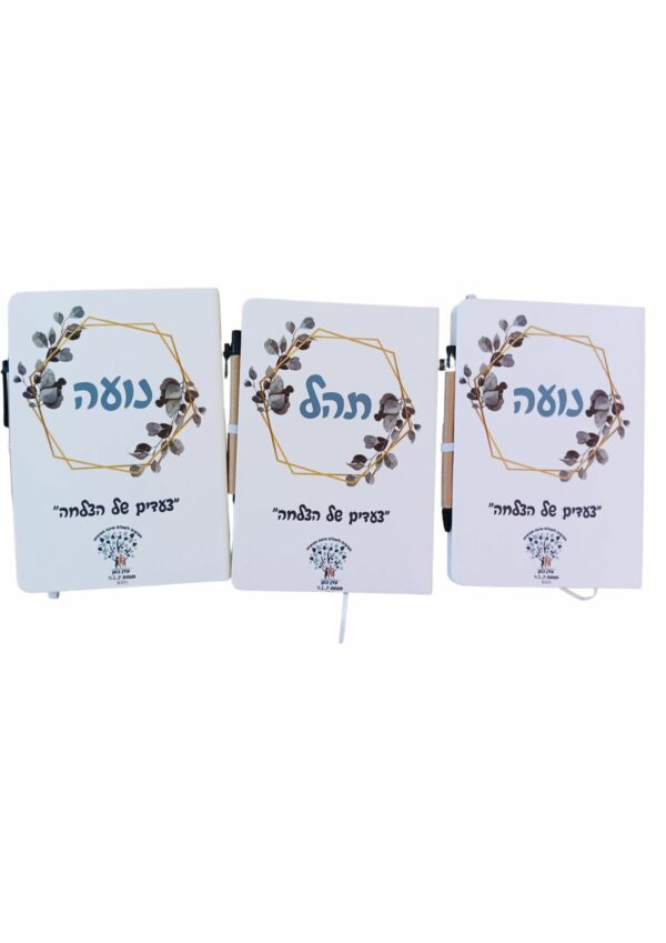 הדפסה על מוצרים