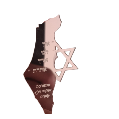 מחזיק מפתחות בעיצוב אישי