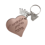 מחזיק מפתחות בעיצוב אישי