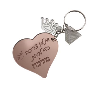מחזיק מפתחות