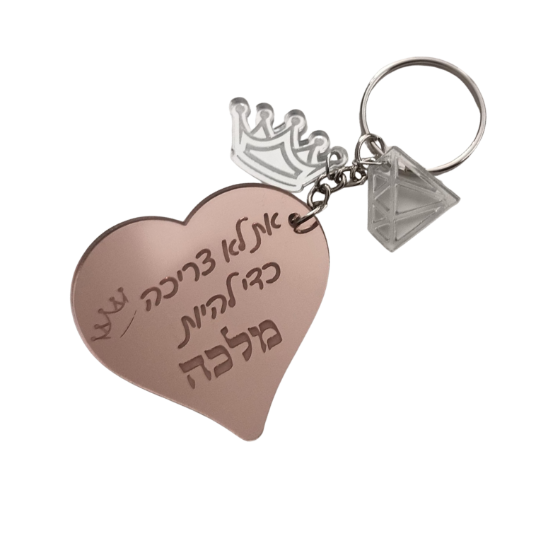 מחזיק מפתחות עם צארמרים