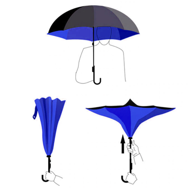 מטריה מתהפכת – דואט | WE-GIFT